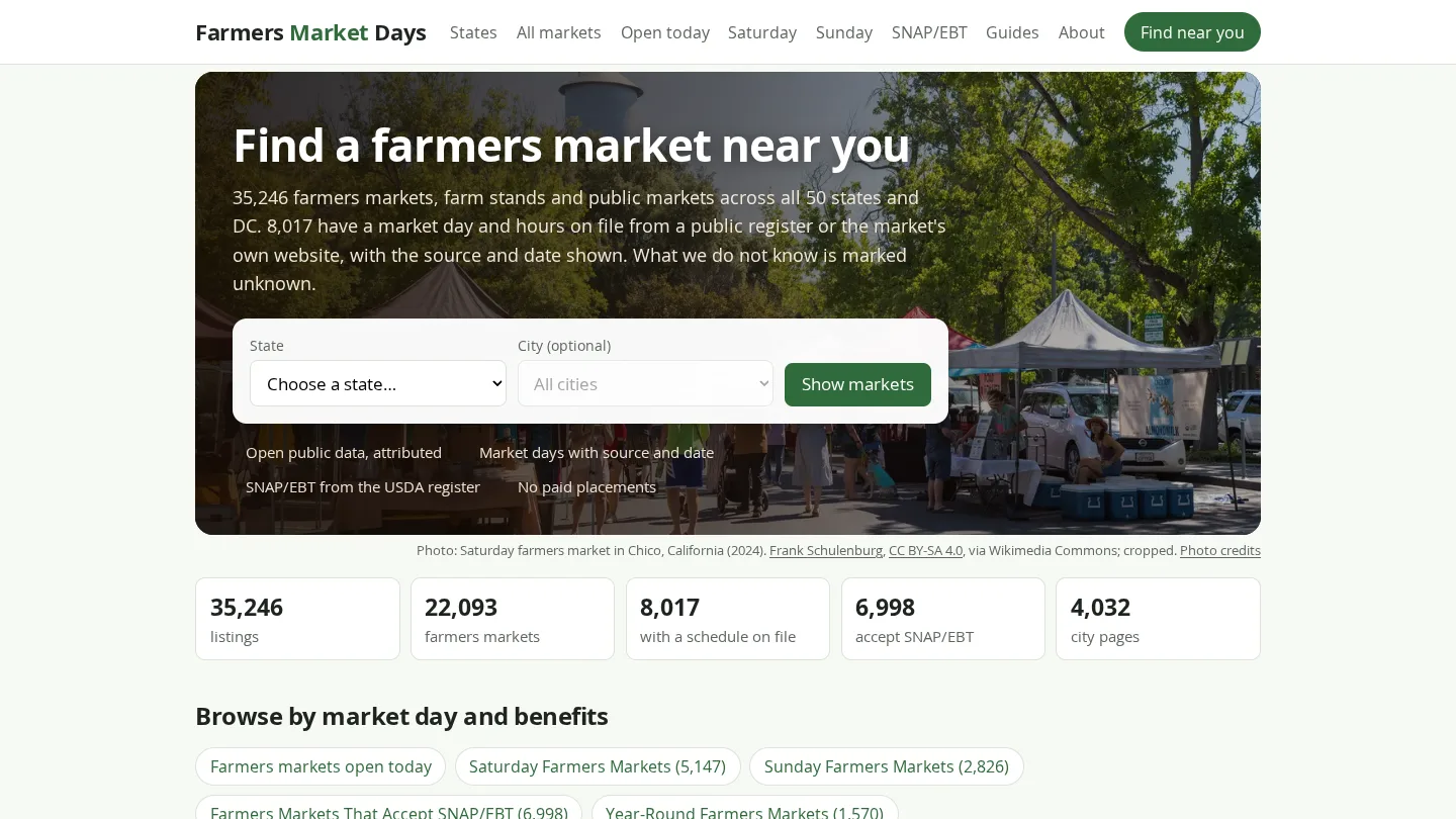 Farmers Market Days screenshot 1