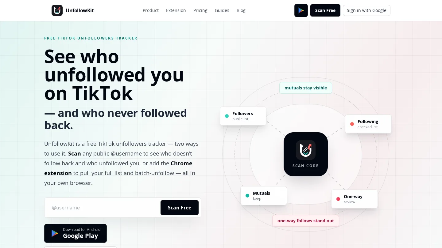 UnfollowKit screenshot 1