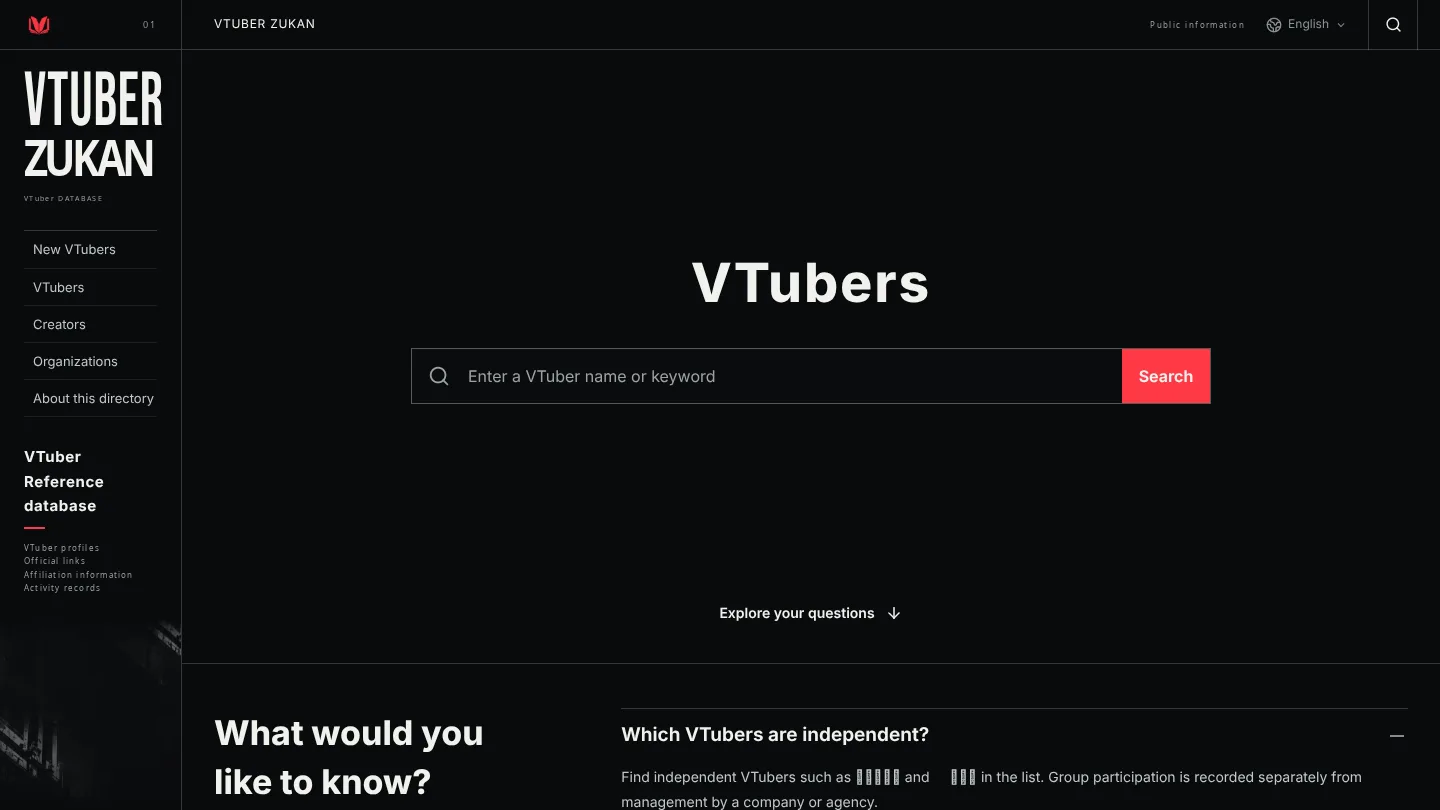 VTuber Zukan screenshot 1